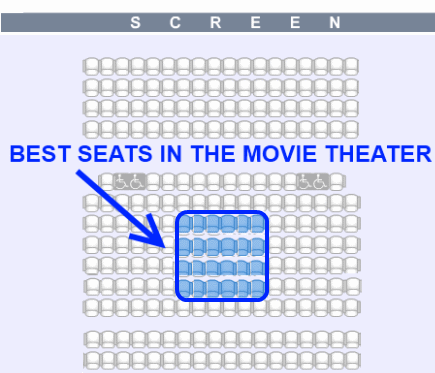 best-movie-theater-seats