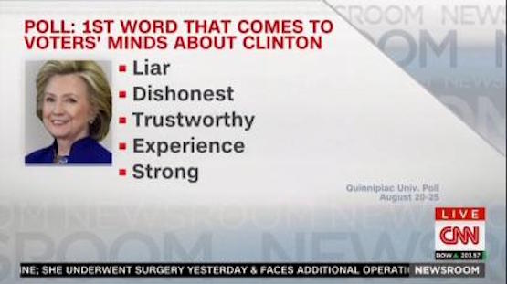 2015-08-27-CNN-NR-Hillary_Words2