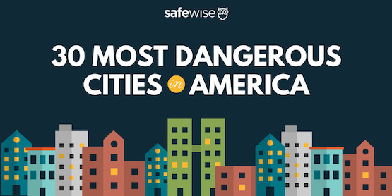 30-Most-Dangerous